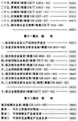 常用金属材料产品手册 | 中国机械CAD论坛——您的金属制品一站式资源库